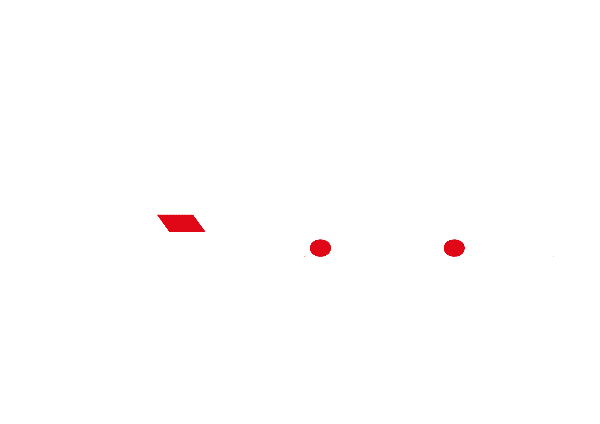 Technologie O.A.R.K